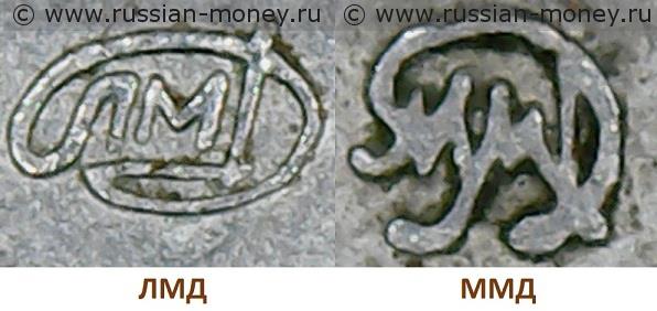 Обозначения монетных дворов (ЛМД и ММД)