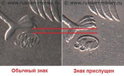 5 рублей 1998 года. Разновидности