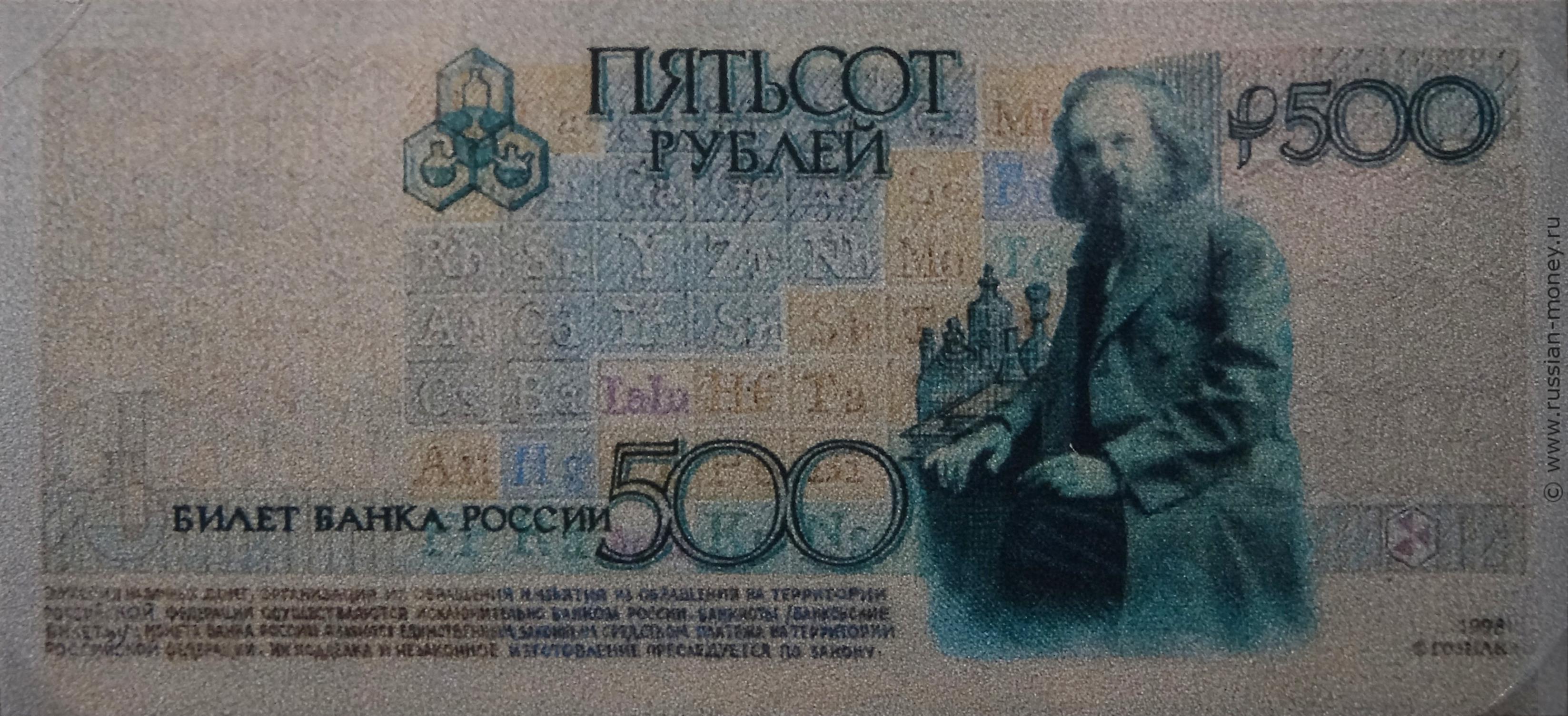 Мода 1998 года фото в россии